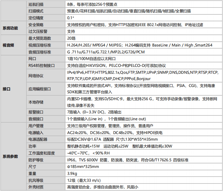 热成像球机参数2.jpg